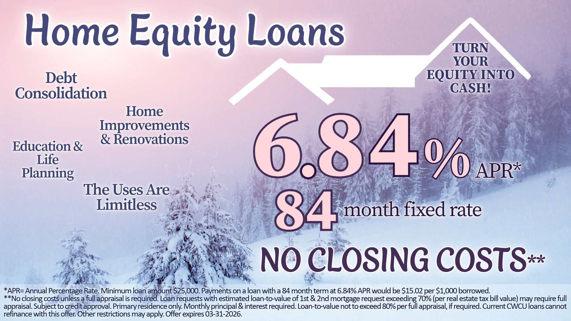 Home Equity