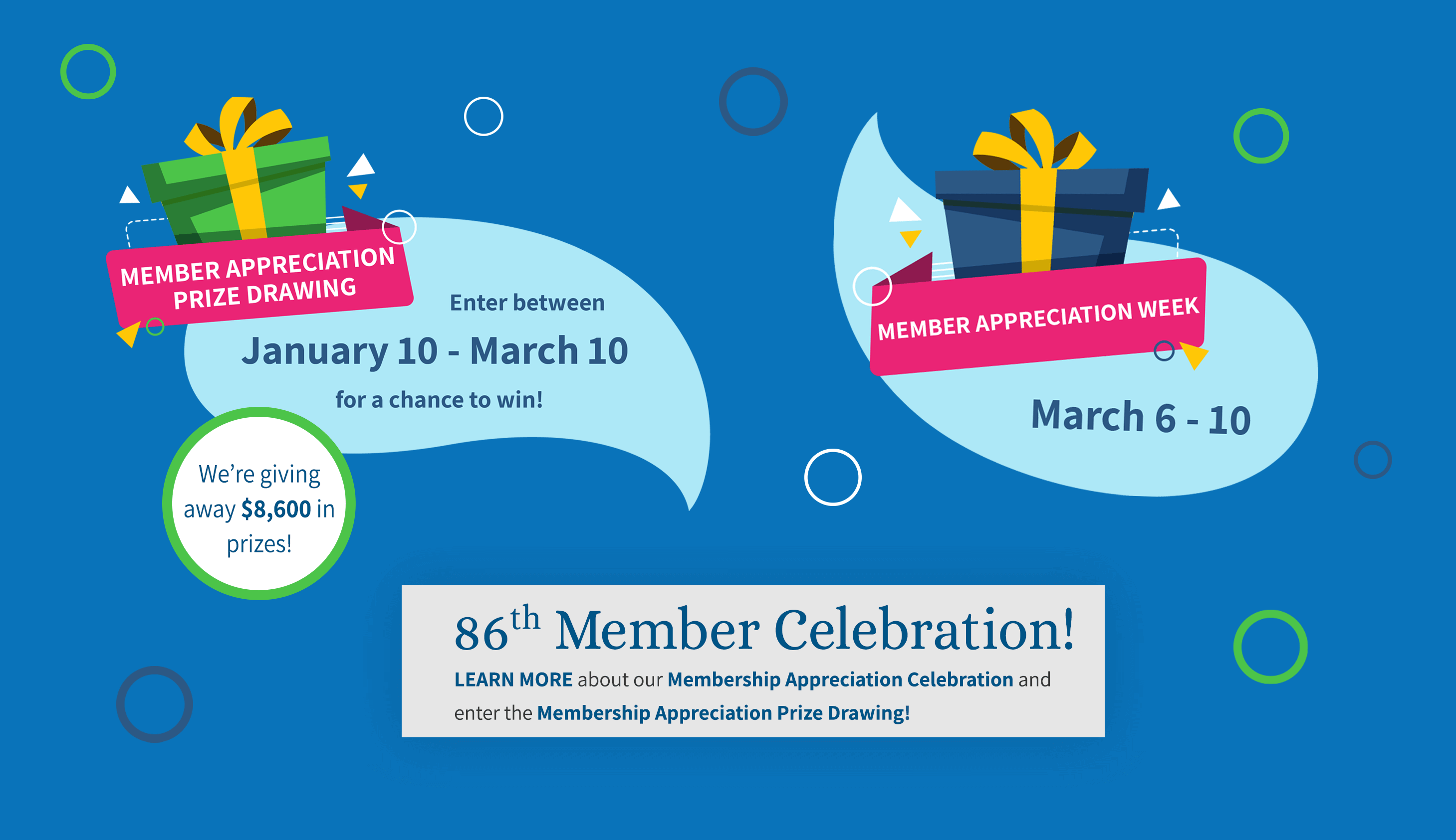 Member appreciation week March 6 - 10. Member Appreciation Prize Drawing enter between January 10 - March 10 for a chance to win. We're giving away $8,600 in prizes. Click for details.