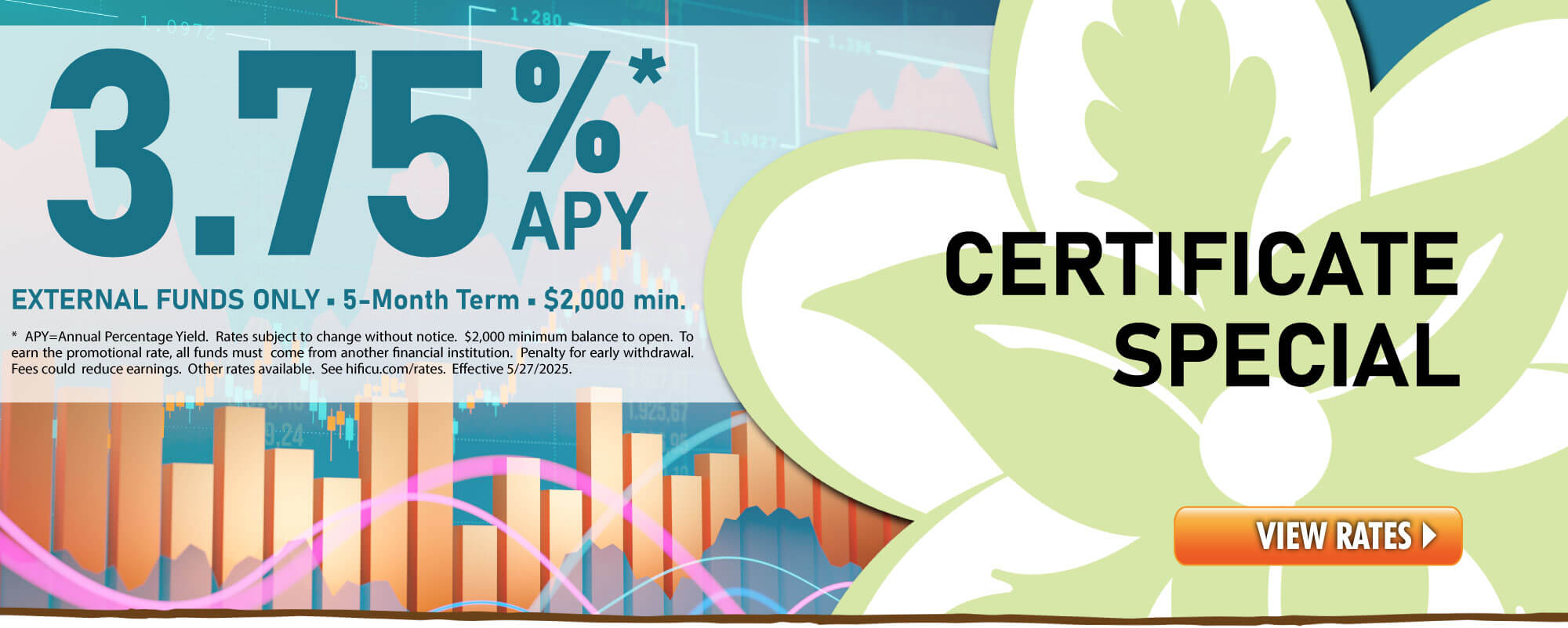 Check out our Certificate Special, 3.75% APY for a 5-month term.  $2,000 minimum to open, external funds only.  Other rates and terms available.
